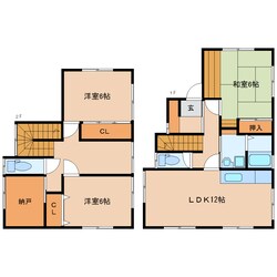 藤枝駅 徒歩15分 1-2階の物件間取画像